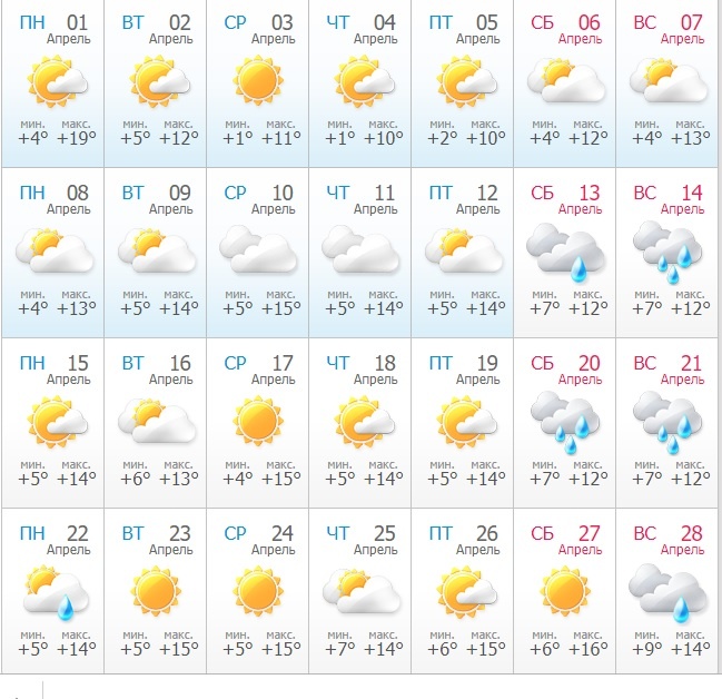 Погода на апрель 2024 владимирская область